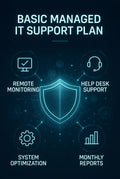 Basic Managed IT Support Plan