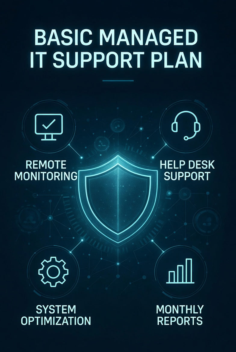 Basic Managed IT Support Plan