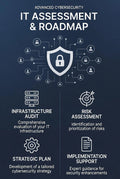 IT Assessment & Strategic Roadmap